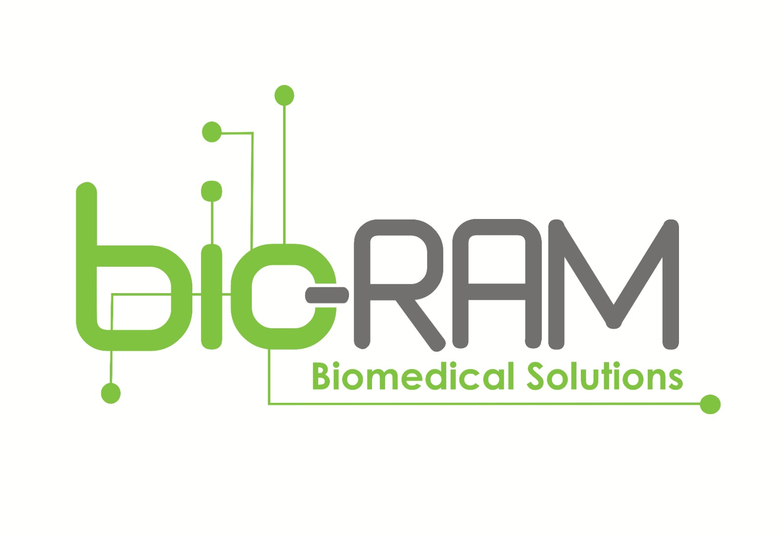 Bioram